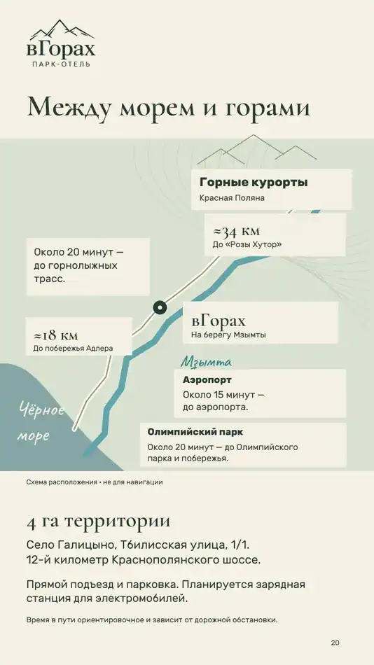 Страница 19 презентации